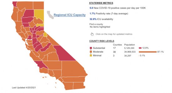 Kings County Department of Public Health officials announce improved tier status for Kings County 